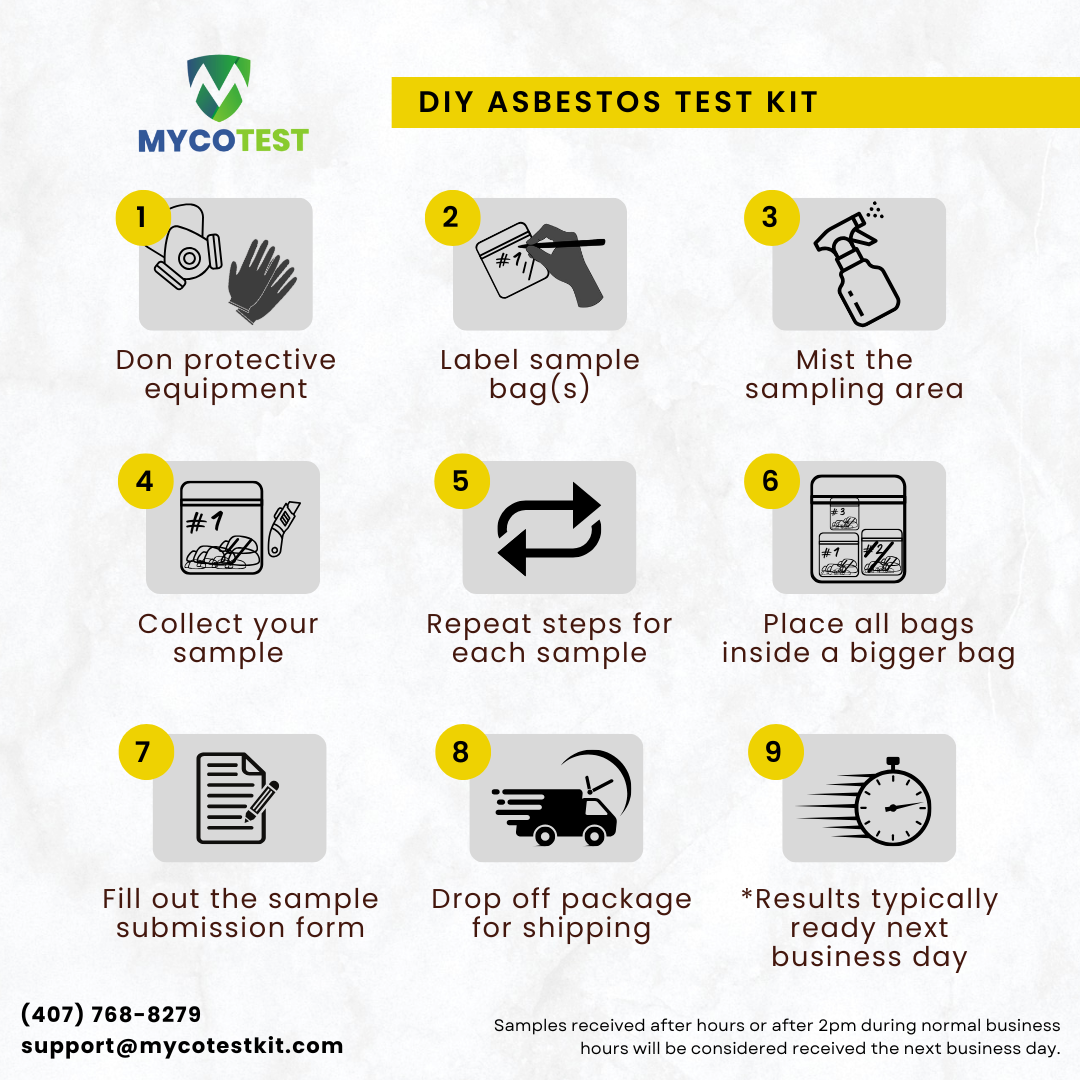 DIY Asbestos Test Kit | Supplies Included | Bulk Sampling