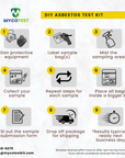 DIY Asbestos Test Kit | Supplies Included | Bulk Sampling