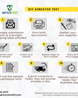 DIY Asbestos Test | Bulk Sampling