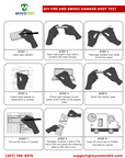 Fire and Smoke Damage Test Kit